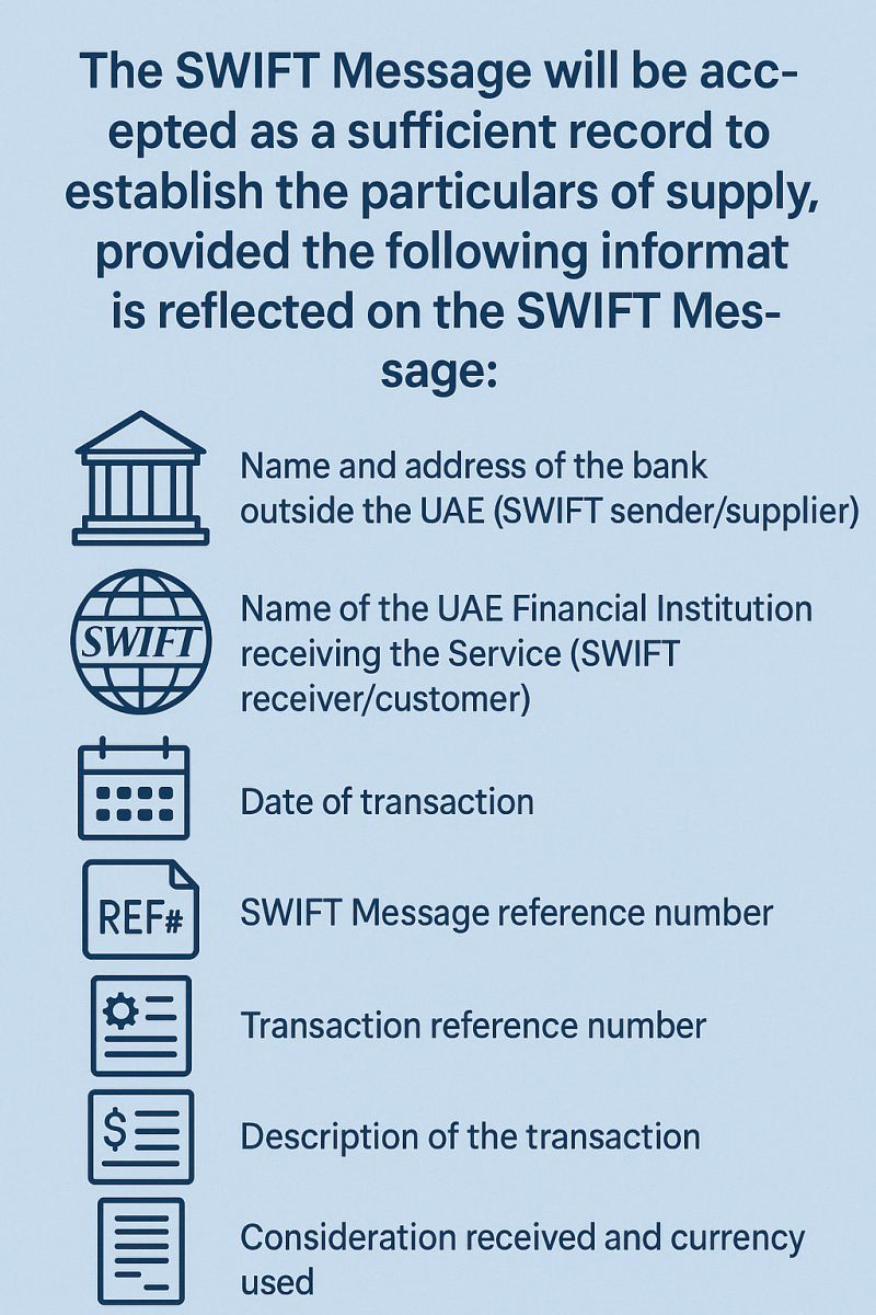 VAT Public Clarification - VATP041 (SWIFT messages)